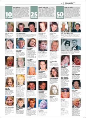 haugesundsavis-20080913_000_00_00_093.pdf