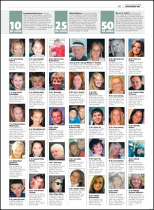 haugesundsavis-20090228_000_00_00_069.pdf