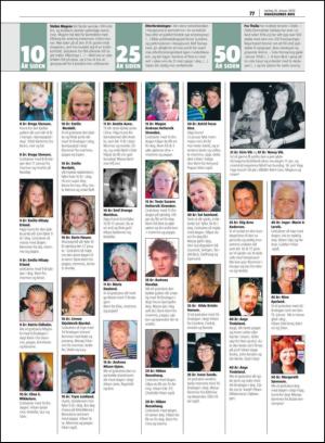 haugesundsavis-20100116_000_00_00_077.pdf