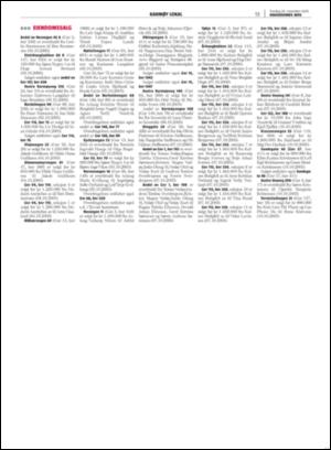 haugesundsavis_karmoy-20051124_000_00_00_013.pdf