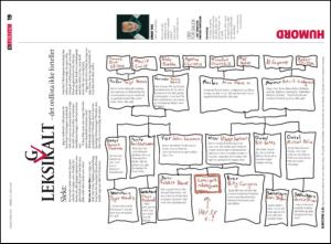 haugesundsavis_magasinet-20090613_000_00_00_019.pdf