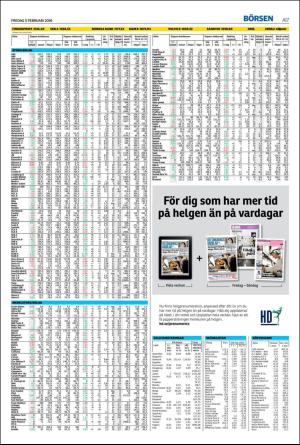 helsingborgsdagblad-20160205_000_00_00_017.pdf