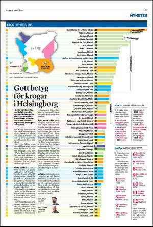 helsingborgsdagblad-20160308_000_00_00_007.pdf