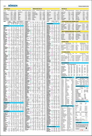 helsingborgsdagblad-20160308_000_00_00_018.pdf