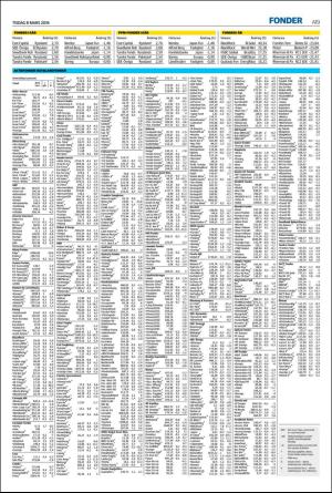 helsingborgsdagblad-20160308_000_00_00_019.pdf