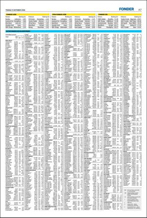 helsingborgsdagblad-20161011_000_00_00_017.pdf