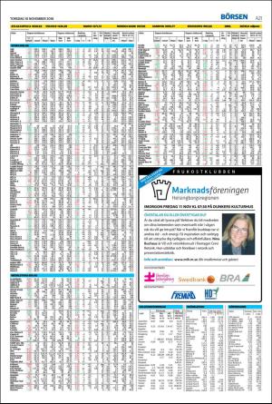 helsingborgsdagblad-20161110_000_00_00_021.pdf