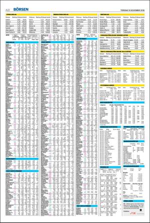 helsingborgsdagblad-20161110_000_00_00_022.pdf