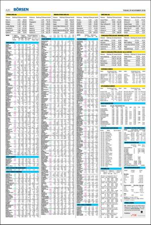 helsingborgsdagblad-20161129_000_00_00_020.pdf