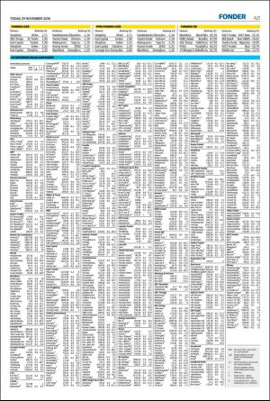 helsingborgsdagblad-20161129_000_00_00_021.pdf