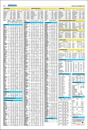 helsingborgsdagblad-20161223_000_00_00_014.pdf