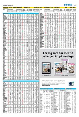 helsingborgsdagblad-20170110_000_00_00_017.pdf