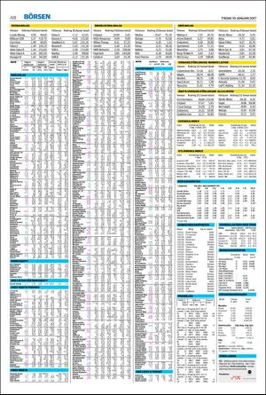 helsingborgsdagblad-20170110_000_00_00_018.pdf