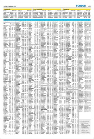 helsingborgsdagblad-20170110_000_00_00_019.pdf