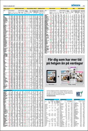helsingborgsdagblad-20170131_000_00_00_015.pdf