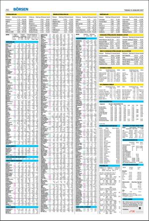 helsingborgsdagblad-20170131_000_00_00_016.pdf
