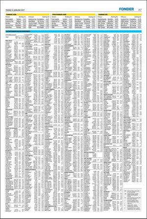 helsingborgsdagblad-20170131_000_00_00_017.pdf