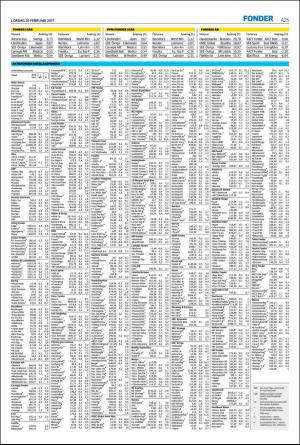 helsingborgsdagblad-20170225_000_00_00_025.pdf
