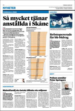 helsingborgsdagblad-20170302_000_00_00_004.pdf