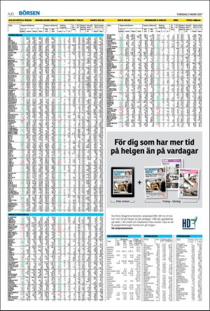 helsingborgsdagblad-20170302_000_00_00_020.pdf