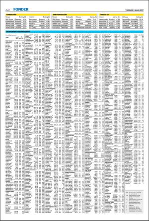 helsingborgsdagblad-20170302_000_00_00_022.pdf