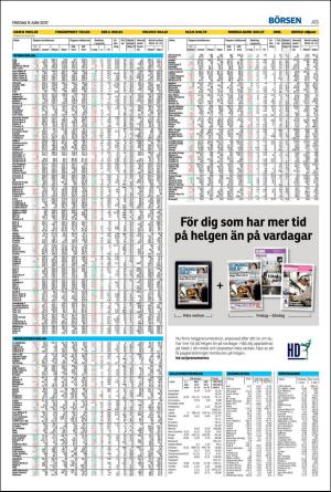 helsingborgsdagblad-20170609_000_00_00_015.pdf