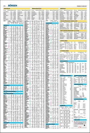 helsingborgsdagblad-20170609_000_00_00_016.pdf