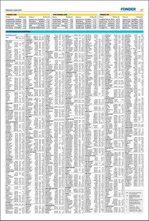 helsingborgsdagblad-20170609_000_00_00_017.pdf