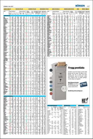 helsingborgsdagblad-20170701_000_00_00_027.pdf