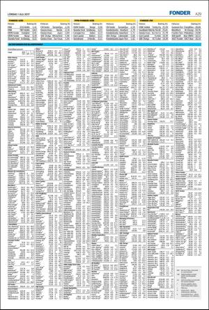 helsingborgsdagblad-20170701_000_00_00_029.pdf