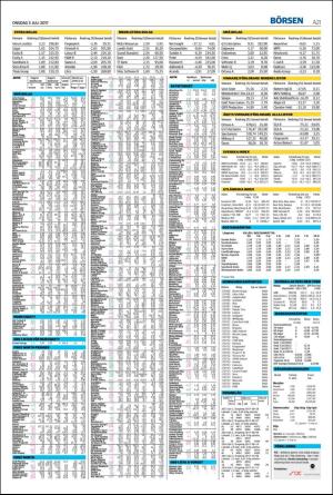 helsingborgsdagblad-20170705_000_00_00_021.pdf