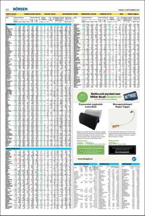 helsingborgsdagblad-20170912_000_00_00_018.pdf