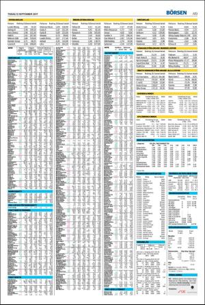 helsingborgsdagblad-20170912_000_00_00_019.pdf