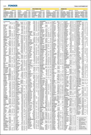 helsingborgsdagblad-20170912_000_00_00_020.pdf