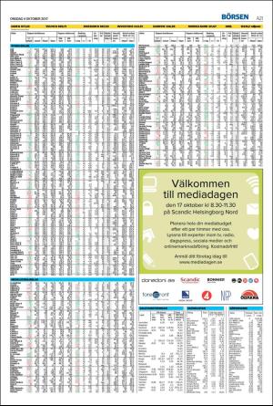 helsingborgsdagblad-20171004_000_00_00_021.pdf