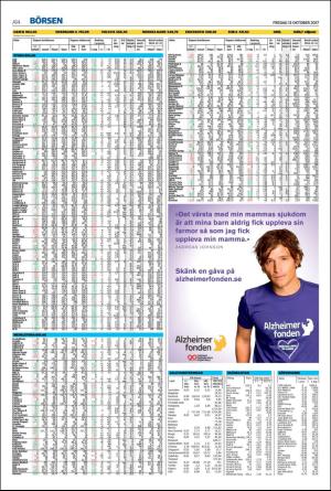 helsingborgsdagblad-20171013_000_00_00_014.pdf