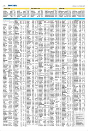 helsingborgsdagblad-20171013_000_00_00_016.pdf