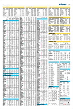 helsingborgsdagblad-20171027_000_00_00_023.pdf