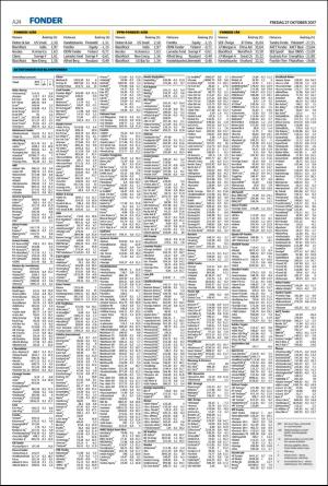 helsingborgsdagblad-20171027_000_00_00_024.pdf