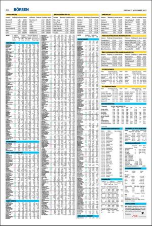 helsingborgsdagblad-20171117_000_00_00_014.pdf