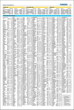 helsingborgsdagblad-20171117_000_00_00_015.pdf