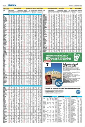 helsingborgsdagblad-20171207_000_00_00_020.pdf