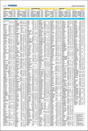 helsingborgsdagblad-20171207_000_00_00_022.pdf