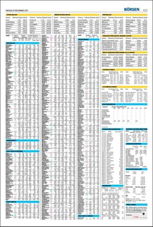 helsingborgsdagblad-20171215_000_00_00_023.pdf