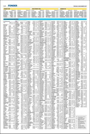 helsingborgsdagblad-20171215_000_00_00_024.pdf