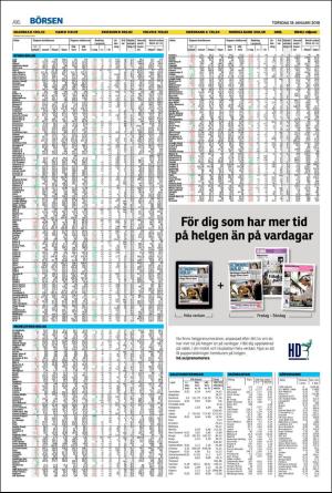 helsingborgsdagblad-20180118_000_00_00_016.pdf