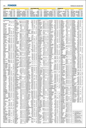 helsingborgsdagblad-20180118_000_00_00_018.pdf