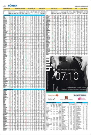 helsingborgsdagblad-20180223_000_00_00_016.pdf