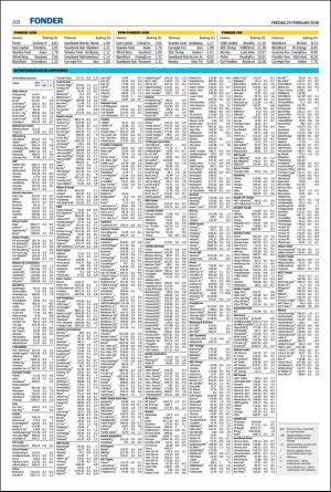 helsingborgsdagblad-20180223_000_00_00_018.pdf