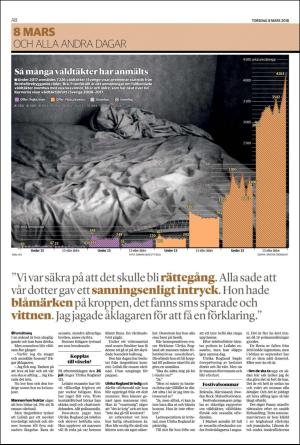 helsingborgsdagblad-20180308_000_00_00_008.pdf